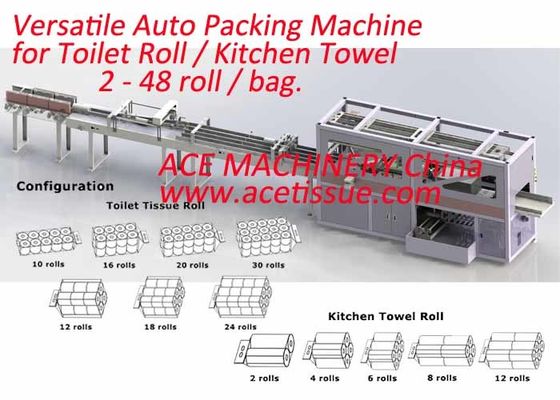 Automated Tissue Paper Packing Machine Multifunctional Packaging for Bathroom and Kitchen Towel Rolls 2-48 rolls